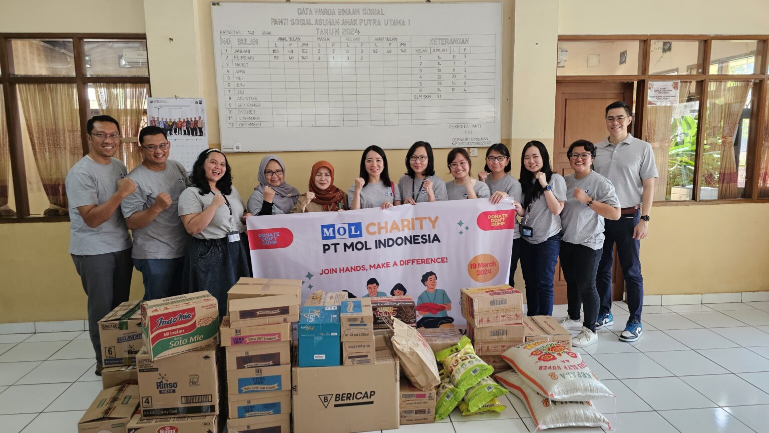 CSR initiative 2024